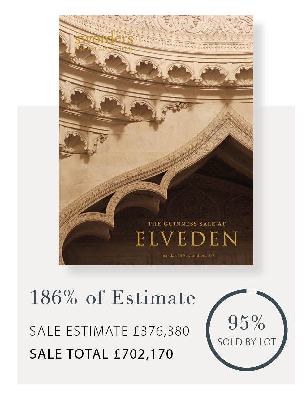 Elveden - The Guiness Collection